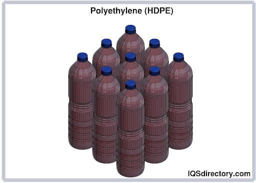 Polyethylene (HDPE)