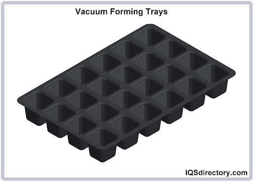 Vacuum Forming Trays