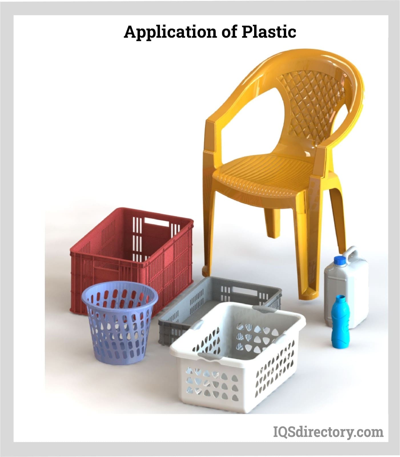 Application of Plastic