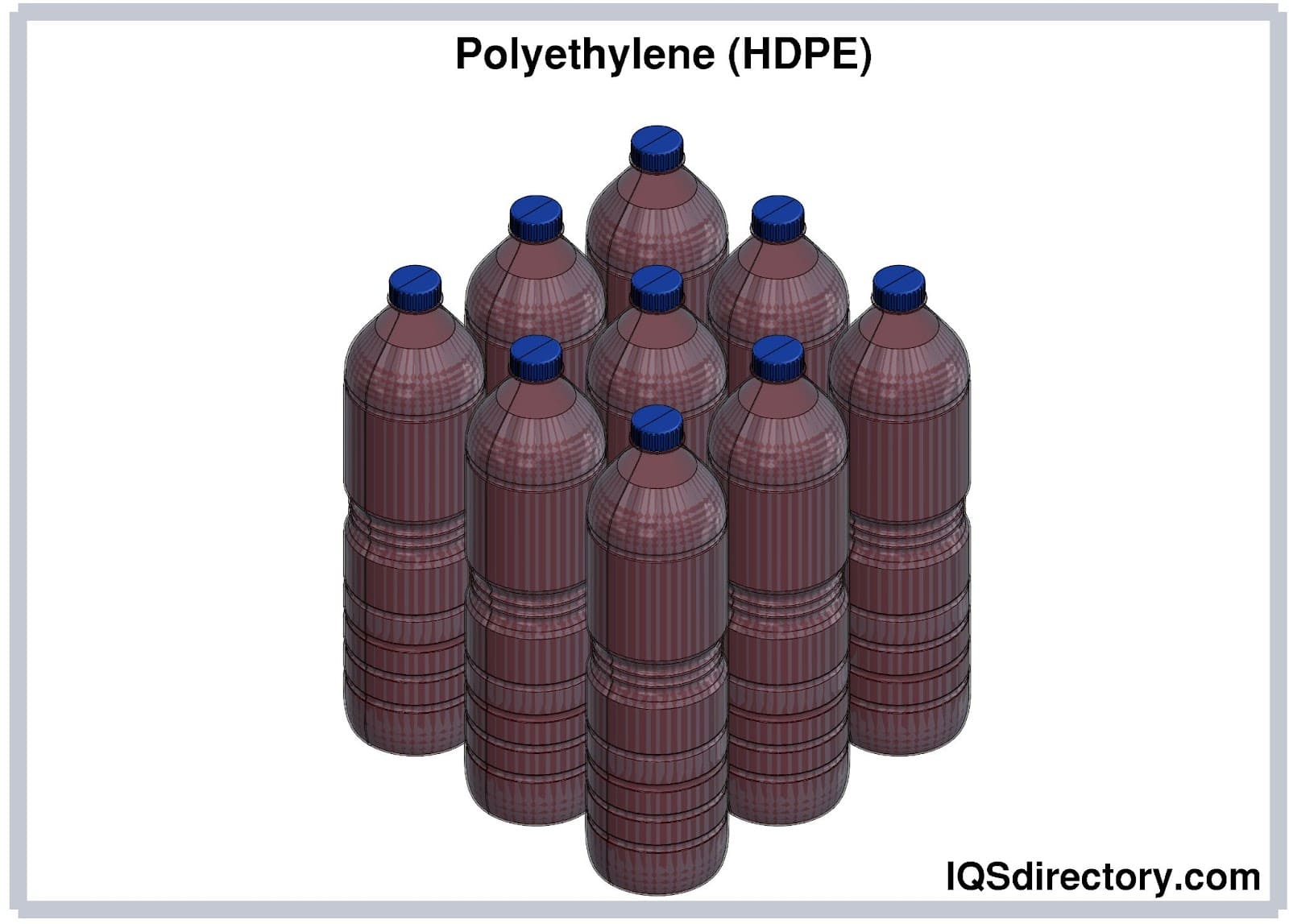 Polyethylene (HDPE)