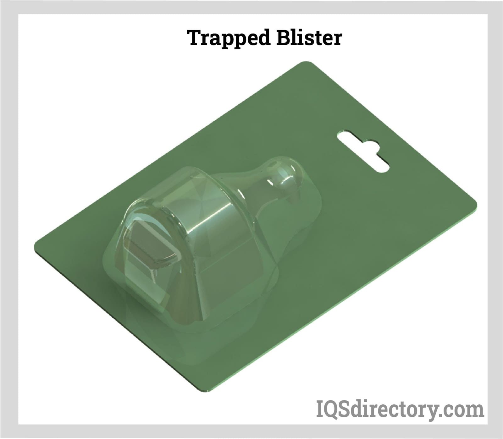 Trapped Blister